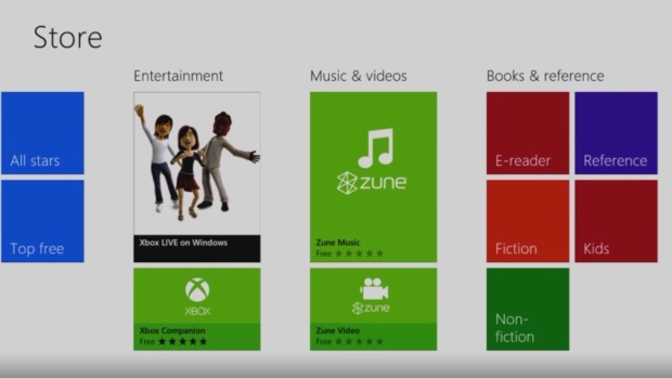 WOA includes XBOX for Windows WOA includes XBOX for Windows